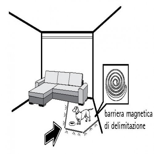 Barriera magnetica 1 mt. per TUBÓ | ROBÓ modello TR800 thumb 